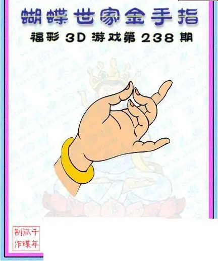 25238期: 3D蝴蝶世家蝴蝶彩图