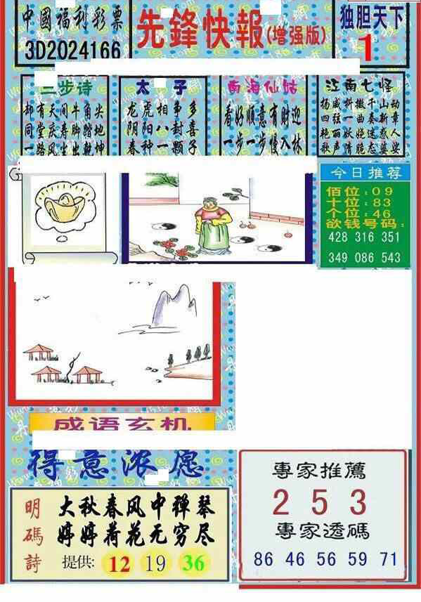 24166期: 福彩3D丹东全图分析