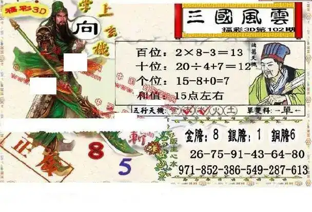 25102期: 福彩3D丹东全图分析