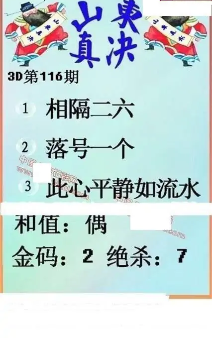 25116期: 福彩3D丹东全图分析