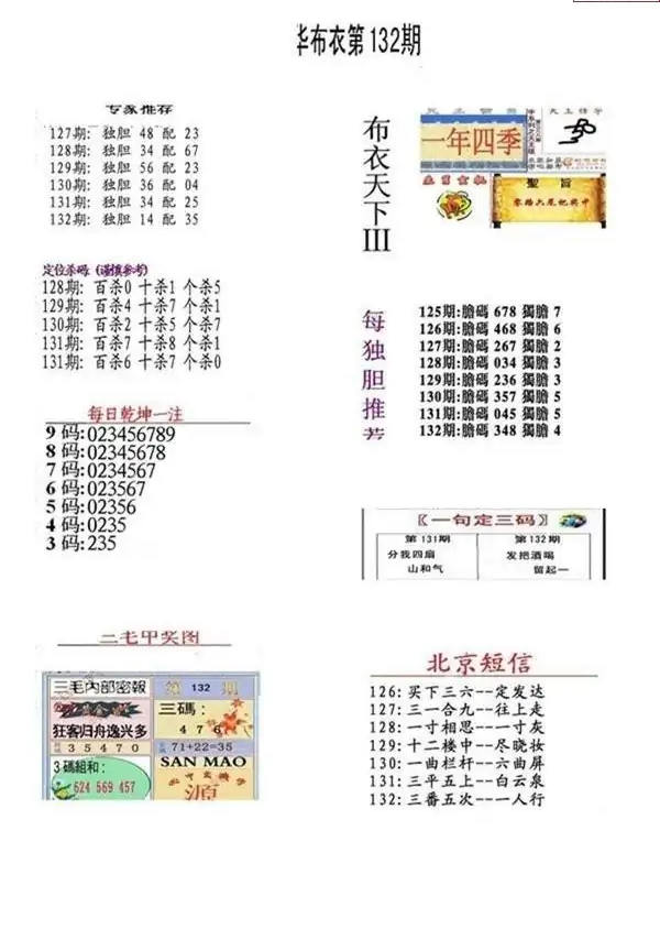 25132期: 福彩3D全套图版参考