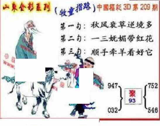 24209期: 福彩3D丹东全图分析