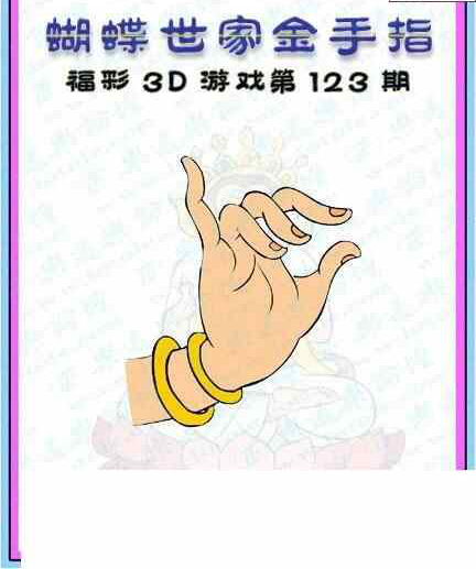 24123期: 3D蝴蝶世家蝴蝶彩图