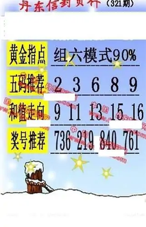 25321期: 福彩3D丹东全图分析