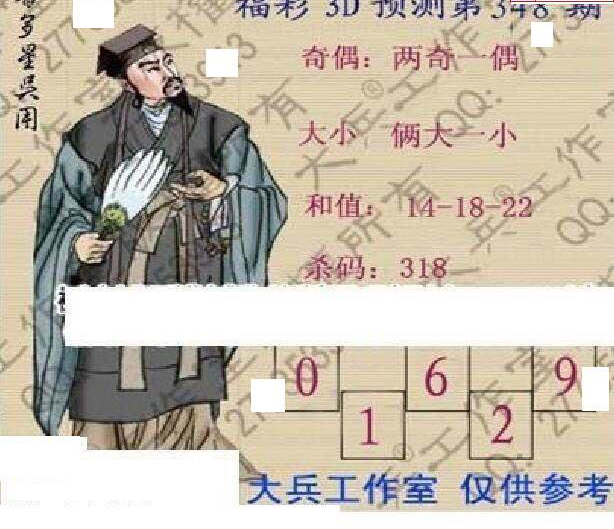 24348期: 大兵福彩3D黄金报图版