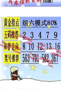 26036期: 福彩3D丹东全图分析