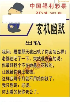 福彩3D26062期天中全套预测分析图