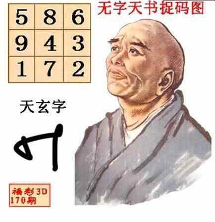 24170期: 福彩3D丹东全图分析