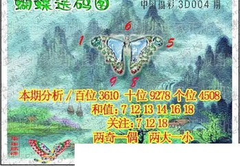 26004期: 3D蝴蝶世家蝴蝶彩图