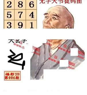 26006期: 福彩3D丹东全图分析