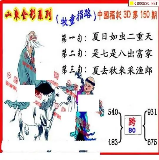 25150期: 福彩3D丹东全图分析