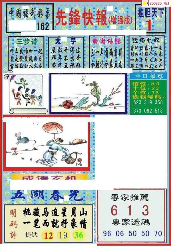 25162期: 福彩3D丹东全图分析