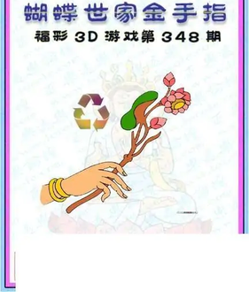 25348期: 3D蝴蝶世家蝴蝶彩图