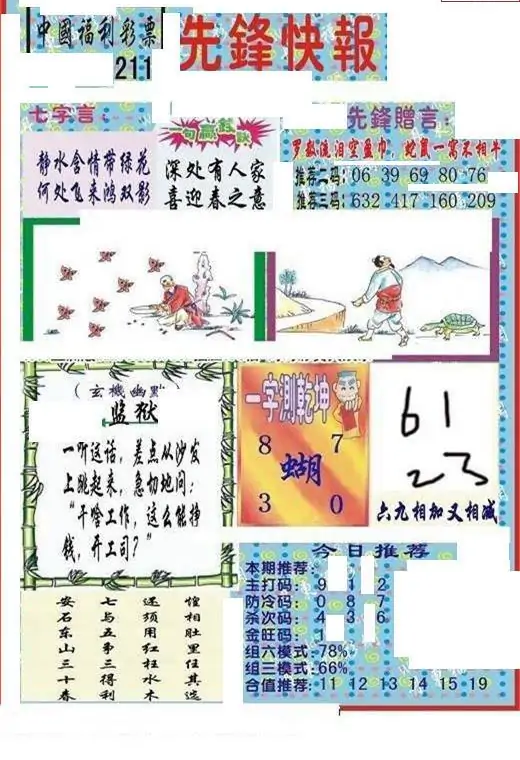 25211期: 福彩3D丹东全图分析