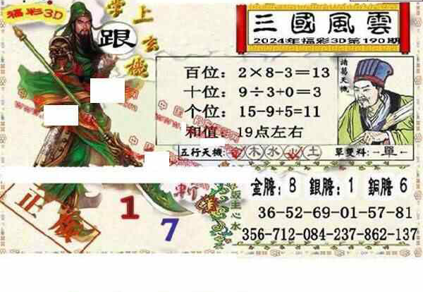 24190期: 福彩3D丹东全图分析