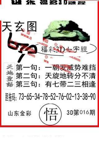 25016期: 福彩3D丹东全图分析