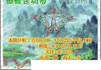 25315期: 3D蝴蝶世家蝴蝶彩图