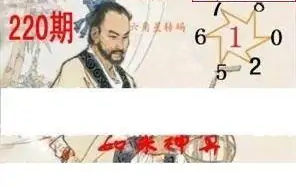 25220期: 白老3D杀码图版