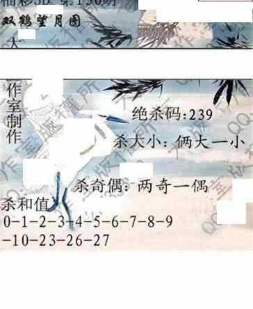 24130期: 大兵福彩3D黄金报图版