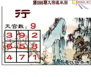 福彩3D 26096期佐罗图一掌经预测图