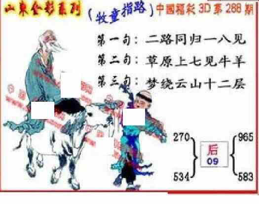 24288期: 福彩3D丹东全图分析