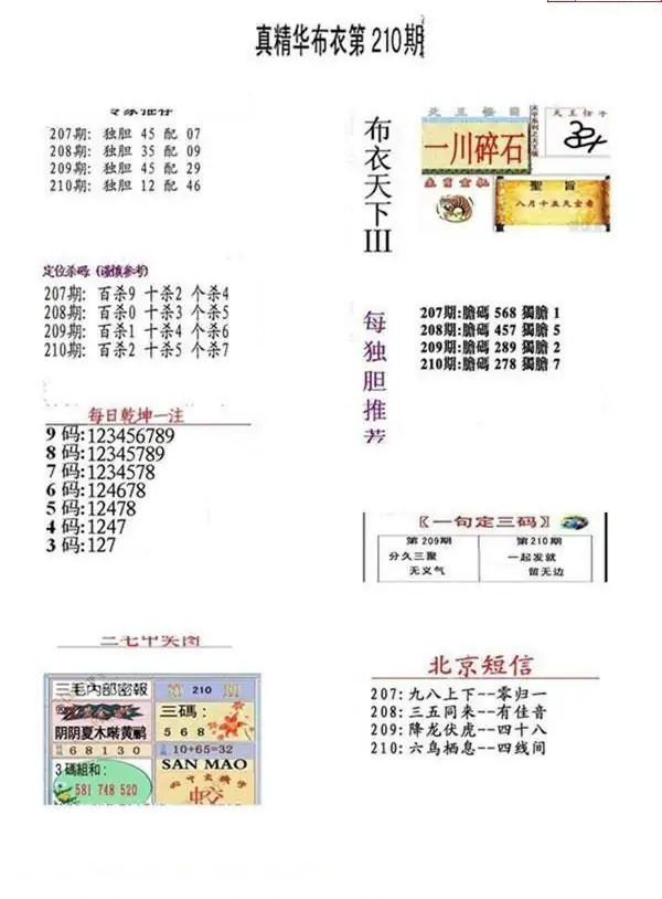 25210期: 福彩3D全套图版参考