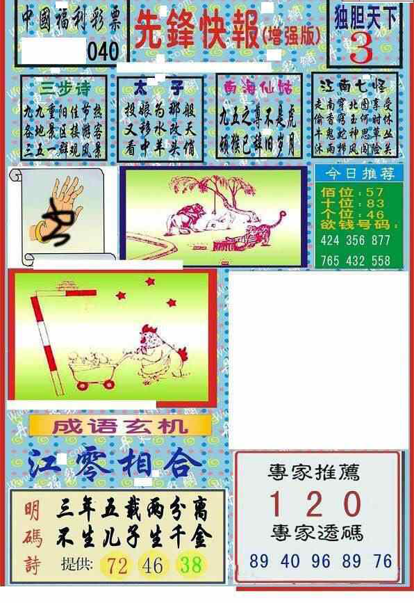 25040期: 福彩3D丹东全图分析