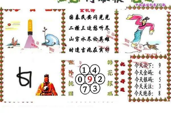 25337期: 福彩3D丹东全图分析