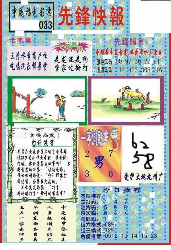 25033期: 福彩3D丹东全图分析