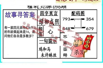 26096期: 福彩3D丹东全图分析