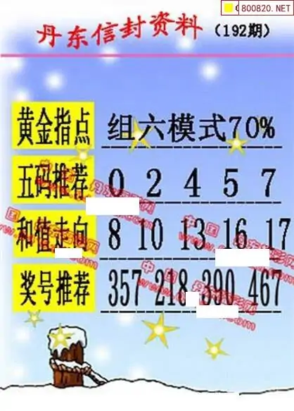 25192期: 福彩3D丹东全图分析