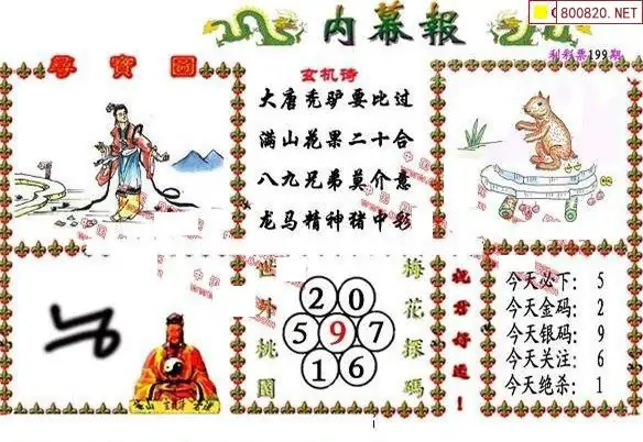 25199期: 福彩3D丹东全图分析