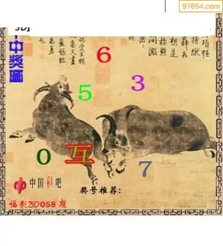 福彩3D26058期天中全套预测分析图