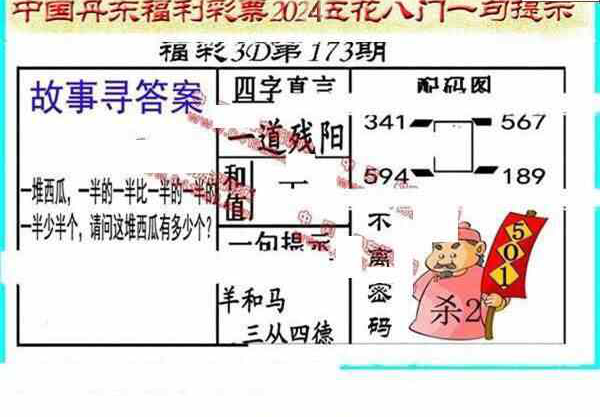 24173期: 福彩3D丹东全图分析