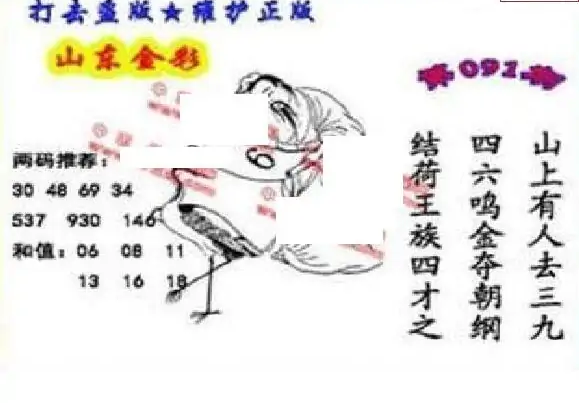 25091期: 福彩3D丹东全图分析