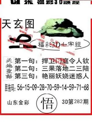25282期: 福彩3D丹东全图分析