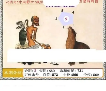 福彩3D26070期天中全套预测分析图