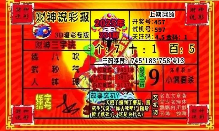 25254��: ����˵��3Dȫ��ͼ��