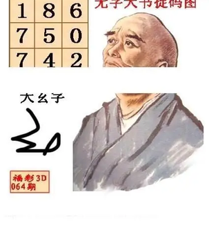 26064期: 福彩3D丹东全图分析