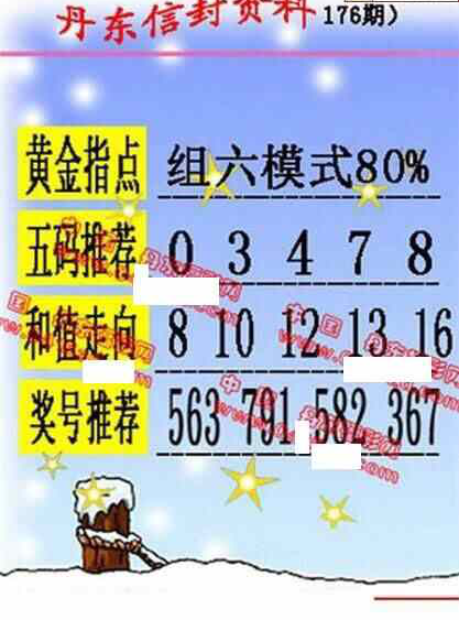 24176期: 福彩3D丹东全图分析