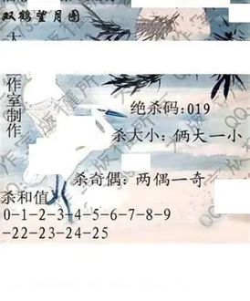 26060期: 大兵福彩3D黄金报图版