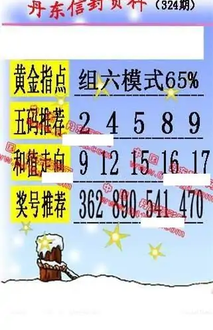 25324期: 福彩3D丹东全图分析