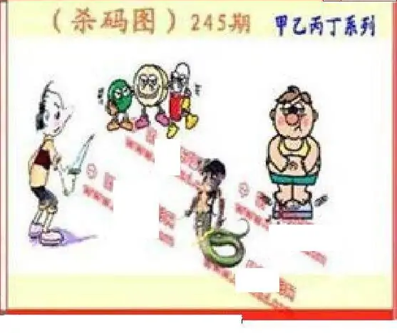 25245期: 福彩3D丹东全图分析