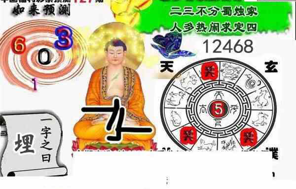 24147期: 白老3D杀码图版