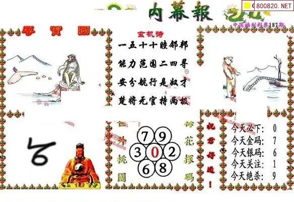 25187期: 福彩3D丹东全图分析