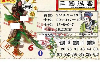 25322期: 福彩3D丹东全图分析