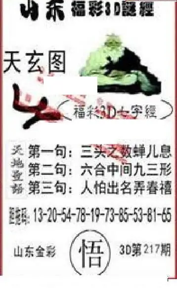 25217期: 福彩3D丹东全图分析