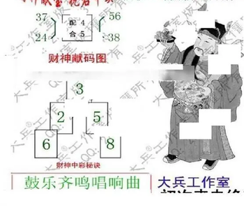 26106期: 大兵福彩3D黄金报图版