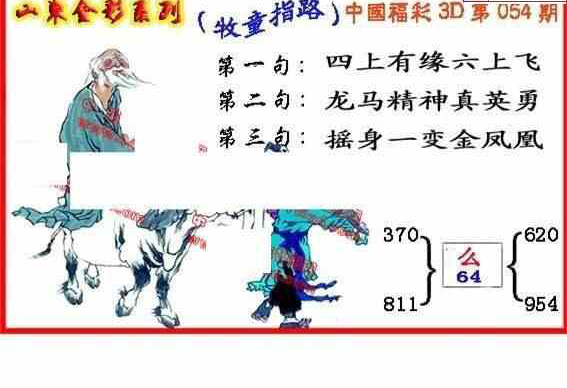 25054期: 福彩3D丹东全图分析