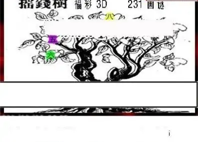 25231期: 三毛3D精品图谜